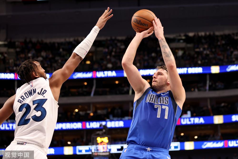 球员身价与 球员身价与